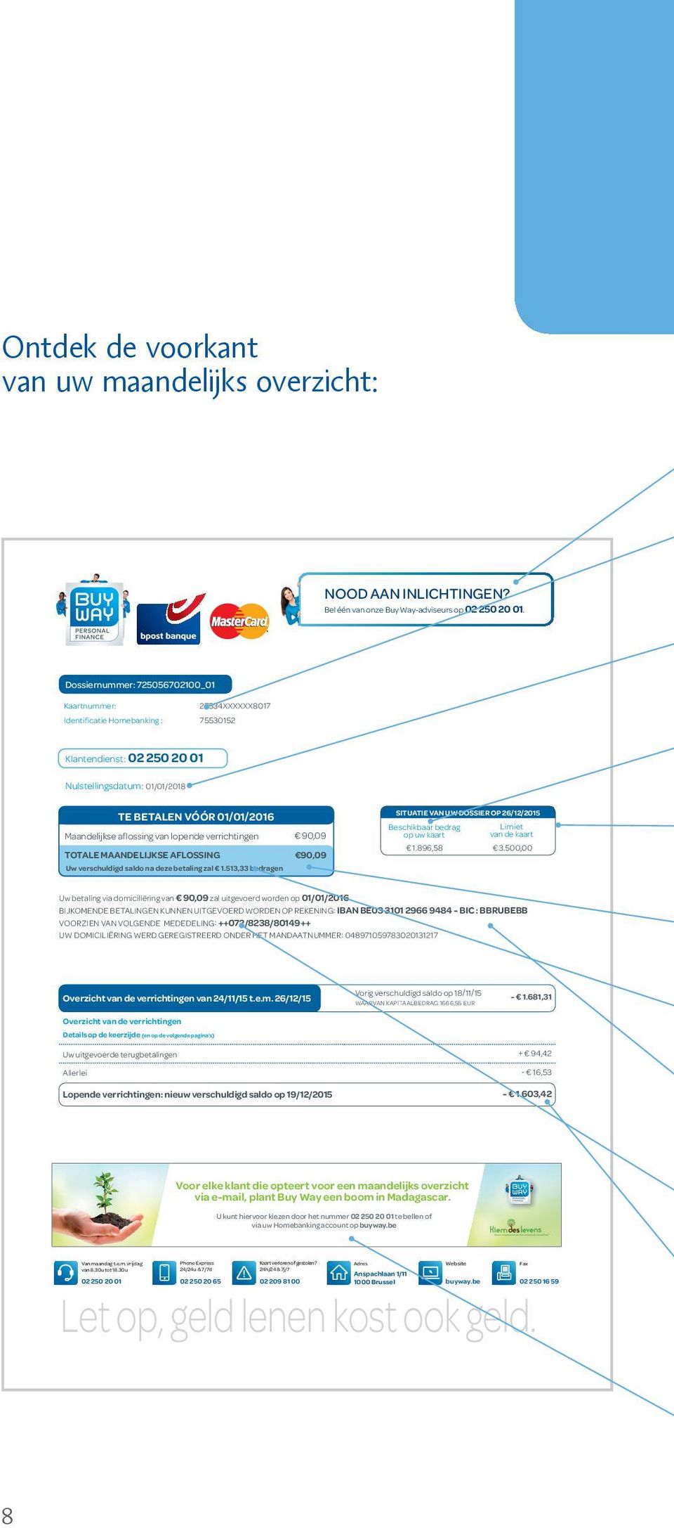 aflossing van lopende verrichtingen 90,09 TOTALE MAANDELIJKSE AFLOSSING 90,09 Uw verschuldigd saldo na deze betaling zal 1.