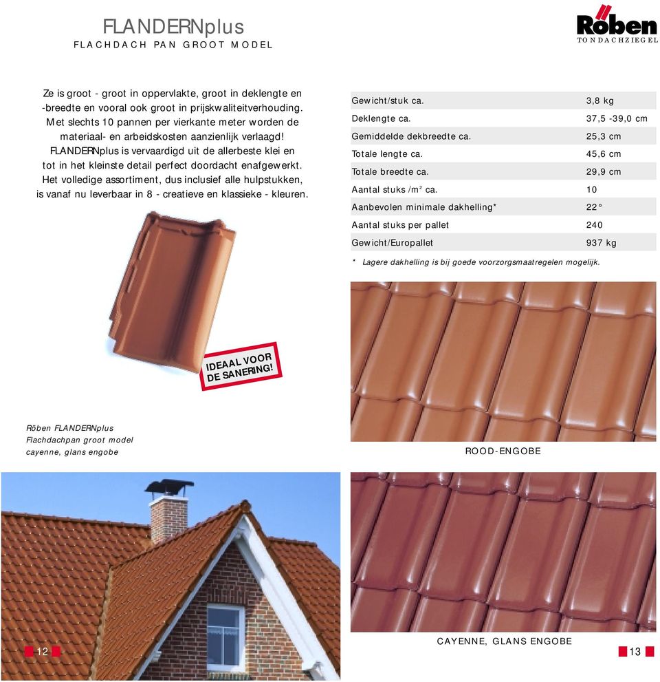 FLANDERNplus is vervaardigd uit de allerbeste klei en tot in het kleinste detail perfect doordacht enafgewerkt.