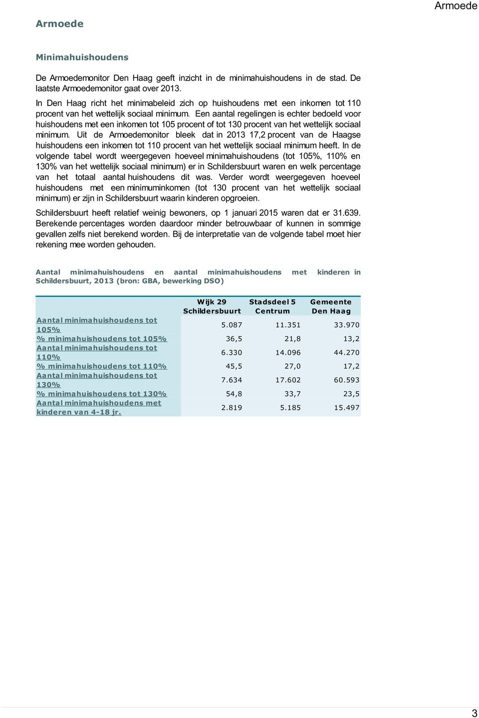 Een aantal regelingen is echter bedoeld voor huishoudens met een inkomen tot 105 procent of tot 130 procent van het wettelijk sociaal minimum.