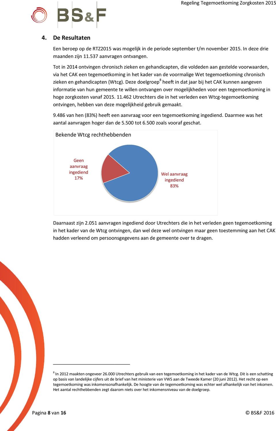 gehandicapten (Wtcg).