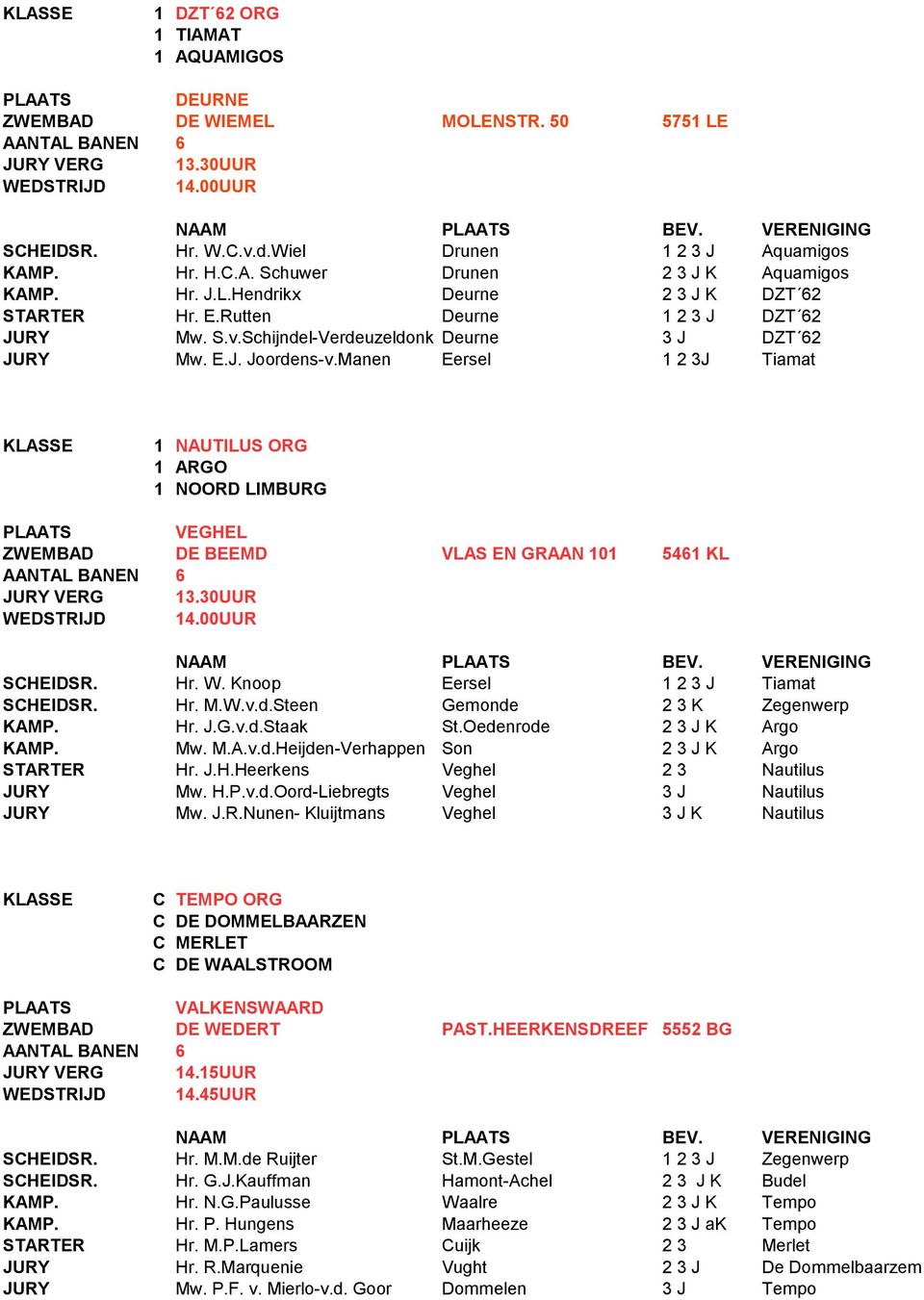 Manen Eersel 1 2 3J Tiamat 1 NAUTILUS ORG 1 ARGO 1 NOORD LIMBURG VEGHEL ZWEMBAD DE BEEMD VLAS EN GRAAN 101 5461 KL SCHEIDSR. Hr. W. Knoop Eersel 1 2 3 J Tiamat SCHEIDSR. Hr. M.W.v.d.