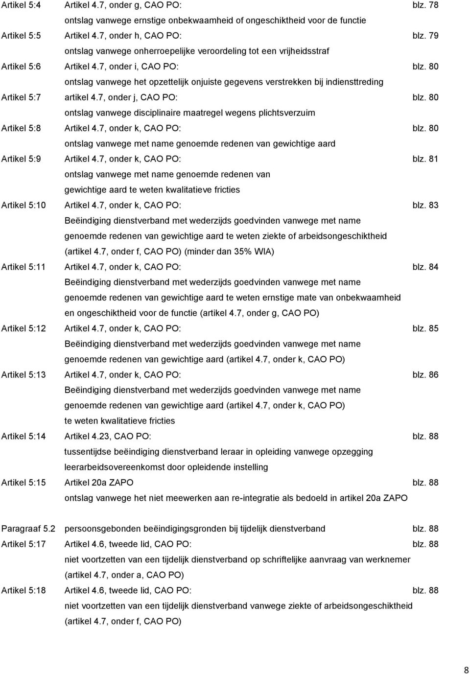 80 ontslag vanwege het opzettelijk onjuiste gegevens verstrekken bij indiensttreding Artikel 5:7 artikel 4.7, onder j, CAO PO: blz.