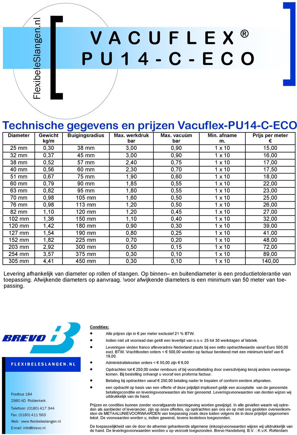 0,60 1 x 10 18,00 60 mm 0,79 90 mm 1,85 0,55 1 x 10 22,00 63 mm 0,82 95 mm 1,80 0,55 1 x 10 23,00 70 mm 0,98 105 mm 1,60 0,50 1 x 10 25,00 76 mm 0,98 113 mm 1,20 0,50 1 x 10 26,00 82 mm 1,10 120 mm