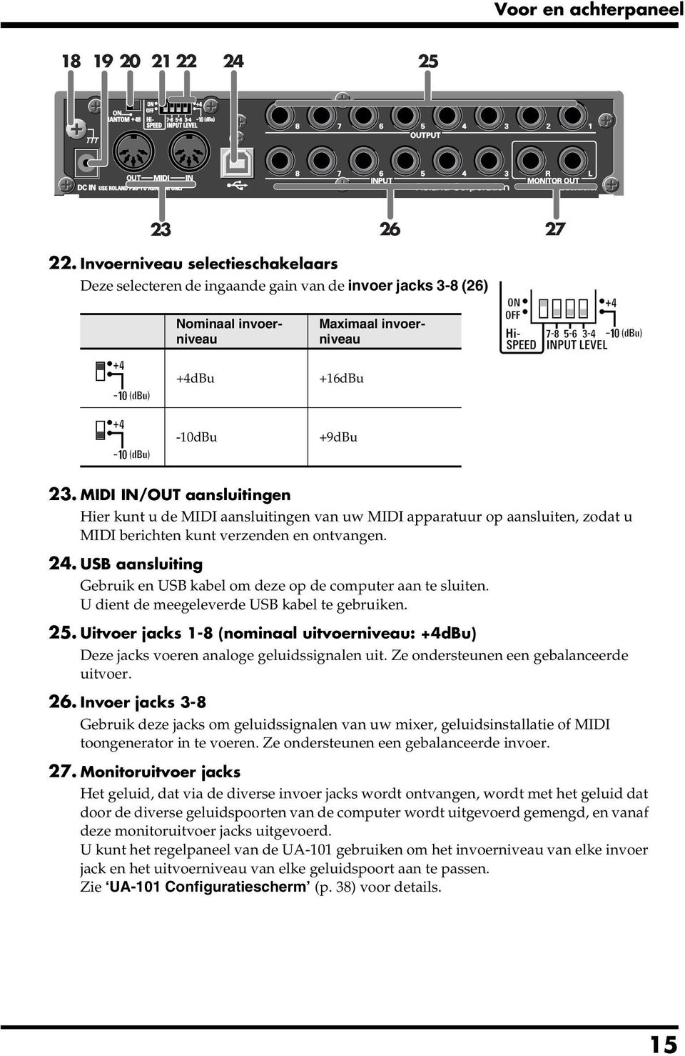 MIDI IN/OUT aansluitingen Hier kunt u de MIDI aansluitingen van uw MIDI apparatuur op aansluiten, zodat u MIDI berichten kunt verzenden en ontvangen. 24.