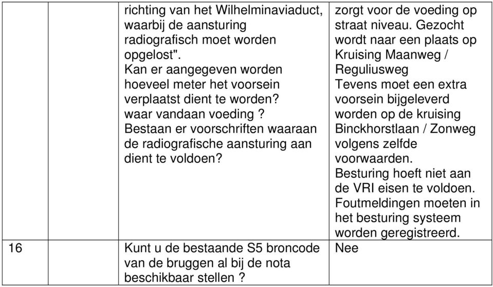 16 Kunt u de bestaande S5 broncode van de bruggen al bij de nota beschikbaar stellen? zorgt voor de voeding op straat niveau.