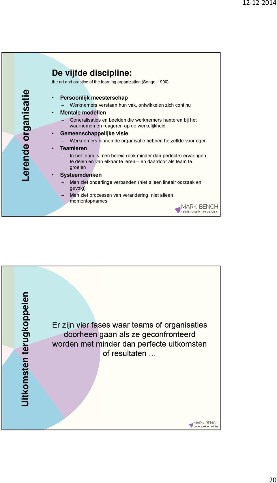 Teamleren In het team is men bereid (ook minder dan perfecte) ervaringen te delen en van elkaar te leren en daardoor als team te groeien Systeemdenken Men ziet onderlinge verbanden (niet alleen