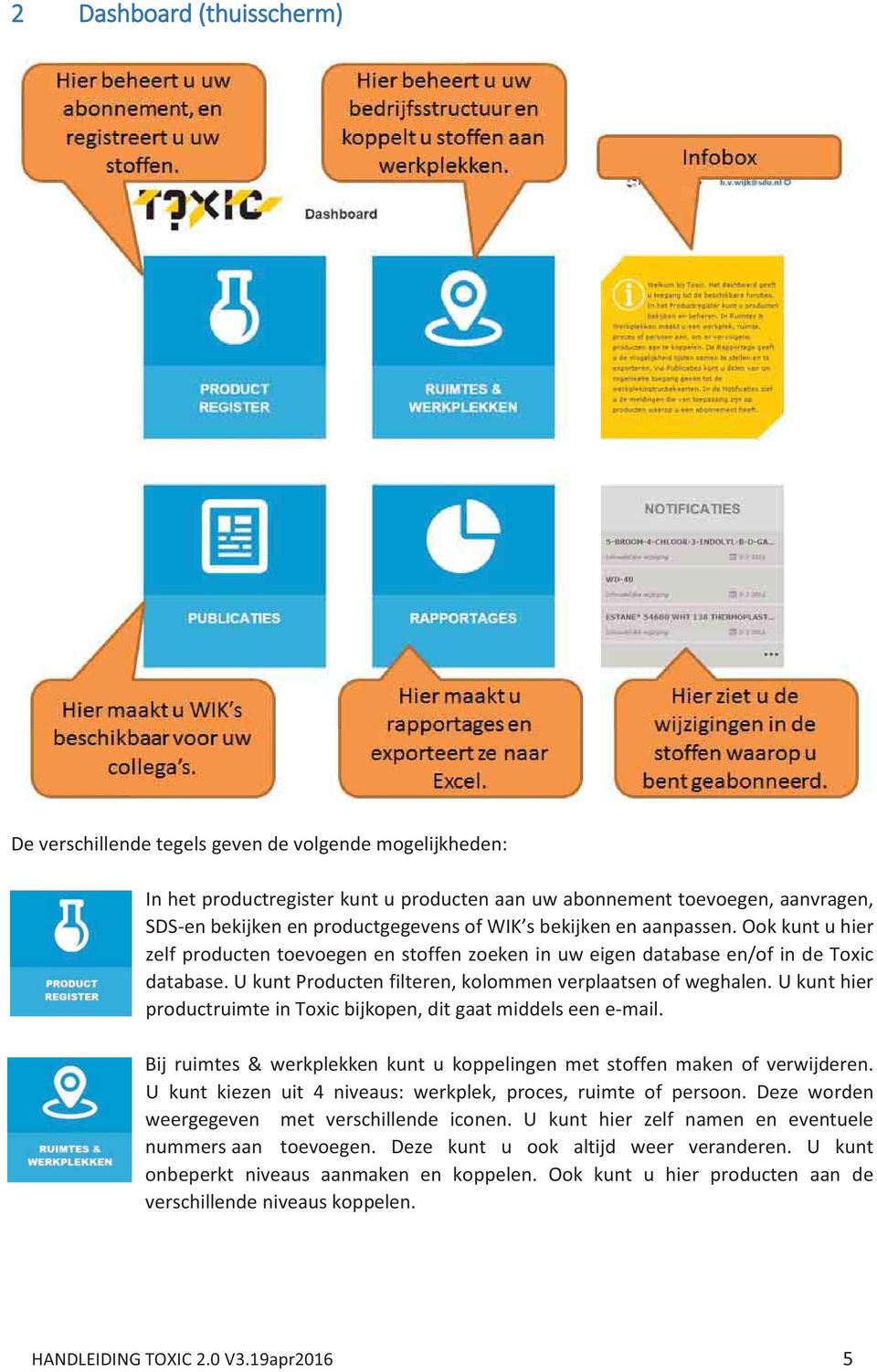 U kunt hier productruimte in Toxic bijkopen, dit gaat middels een e-mail. Bij ruimtes & werkplekken kunt u koppelingen met stoffen maken of verwijderen.