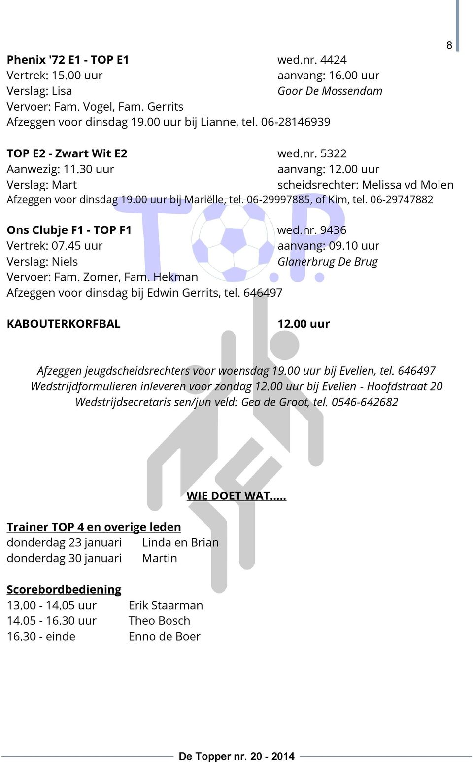 06-29997885, of Kim, tel. 06-29747882 Ons Clubje F1 - TOP F1 wed.nr. 9436 Vertrek: 07.45 uur aanvang: 09.10 uur Verslag: Niels Glanerbrug De Brug Vervoer: Fam. Zomer, Fam.