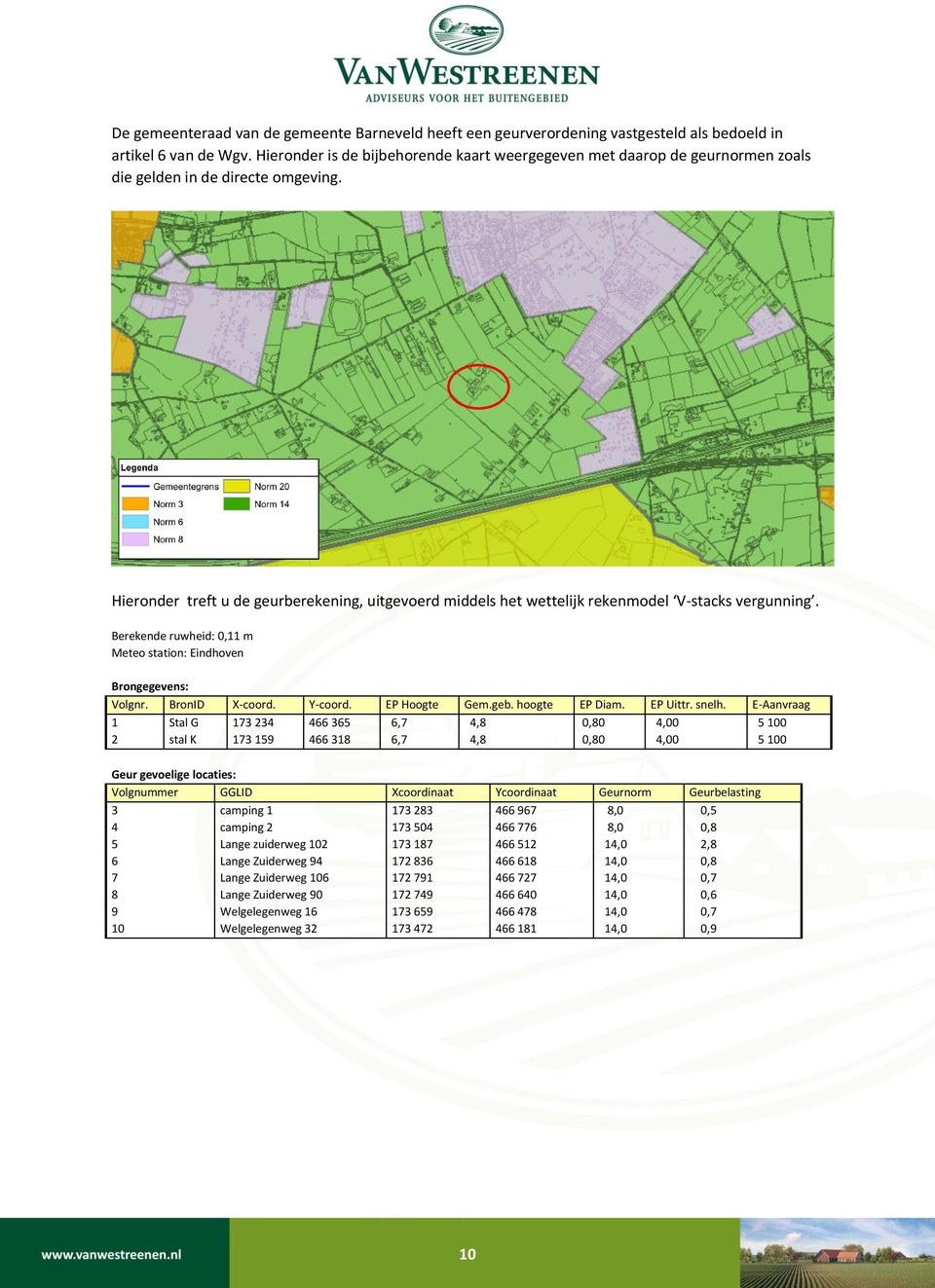 Hieronder treft u de geurberekening, uitgevoerd middels het wettelijk rekenmodel V-stacks vergunning. Berekende ruwheid: 0,11 m Meteo station: Eindhoven Brongegevens: Volgnr. BronID X-coord. Y-coord.