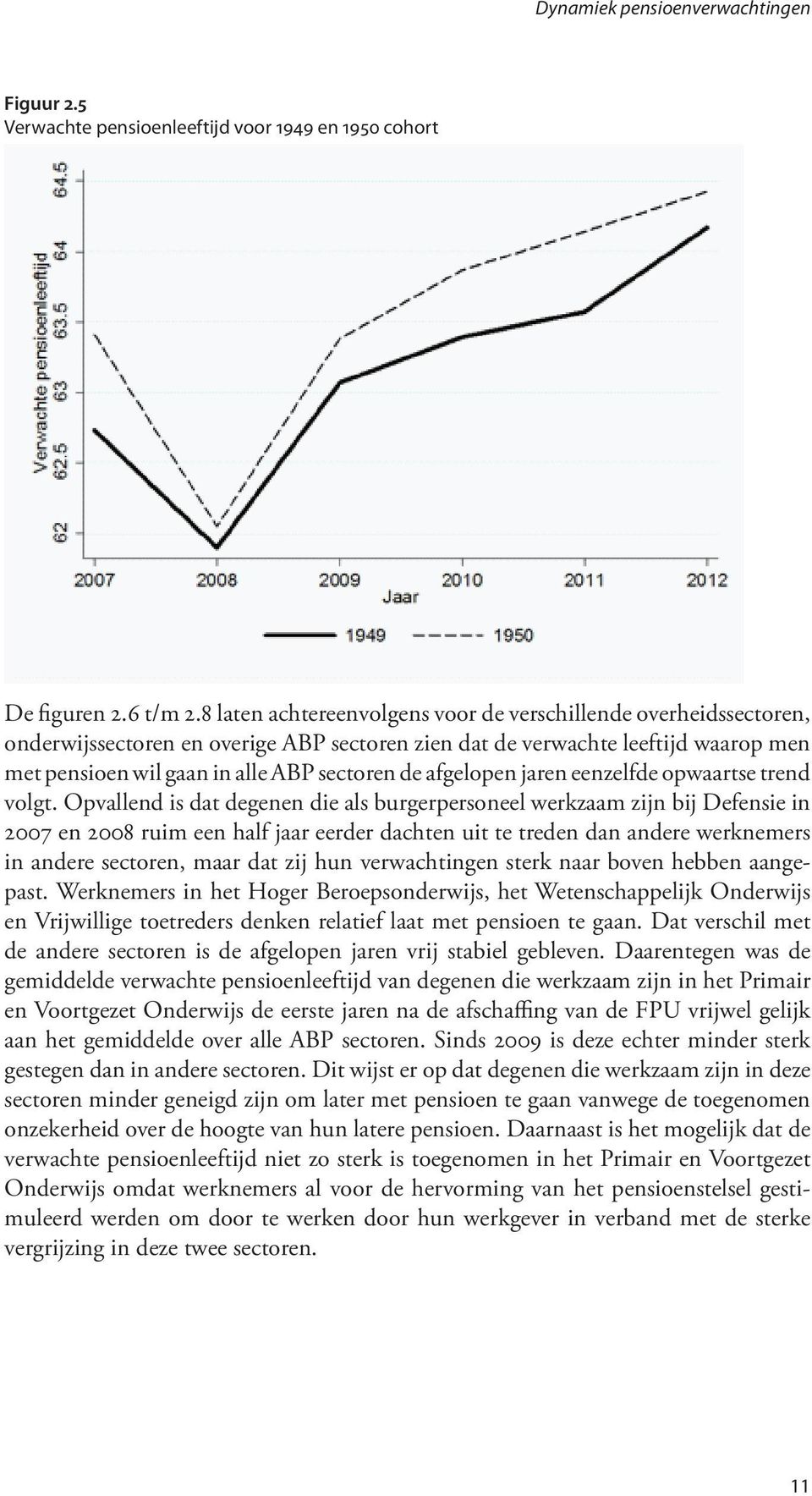 afgelopen jaren eenzelfde opwaartse trend volgt.