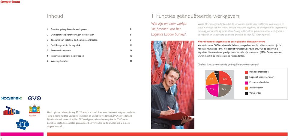 In tegenstelling tot vorig jaar is het Logistics Labour Survey 2012 alleen gehouden onder werkgevers in de logistiek. In totaal werd de online enquête dit jaar 507 keer ingevuld.