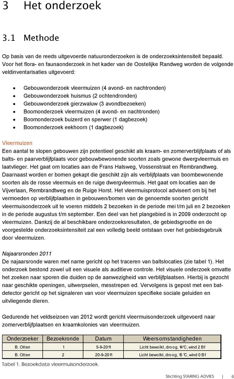 Gebouwonderzoek huismus (2 ochtendronden) Gebouwonderzoek gierzwaluw (3 avondbezoeken) Boomonderzoek vleermuizen (4 avond- en nachtronden) Boomonderzoek buizerd en sperwer (1 dagbezoek) Boomonderzoek