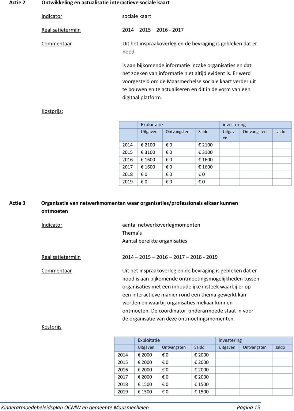 Er werd voorgesteld om de Maasmechelse sociale kaart verder uit te bouwen en te actualiseren en dit in de vorm van een digitaal platform.