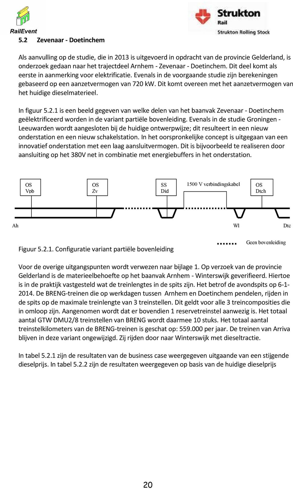 Dit komt overeen met het aanzetvermogen van het huidige dieselmaterieel. In figuur 5.2.