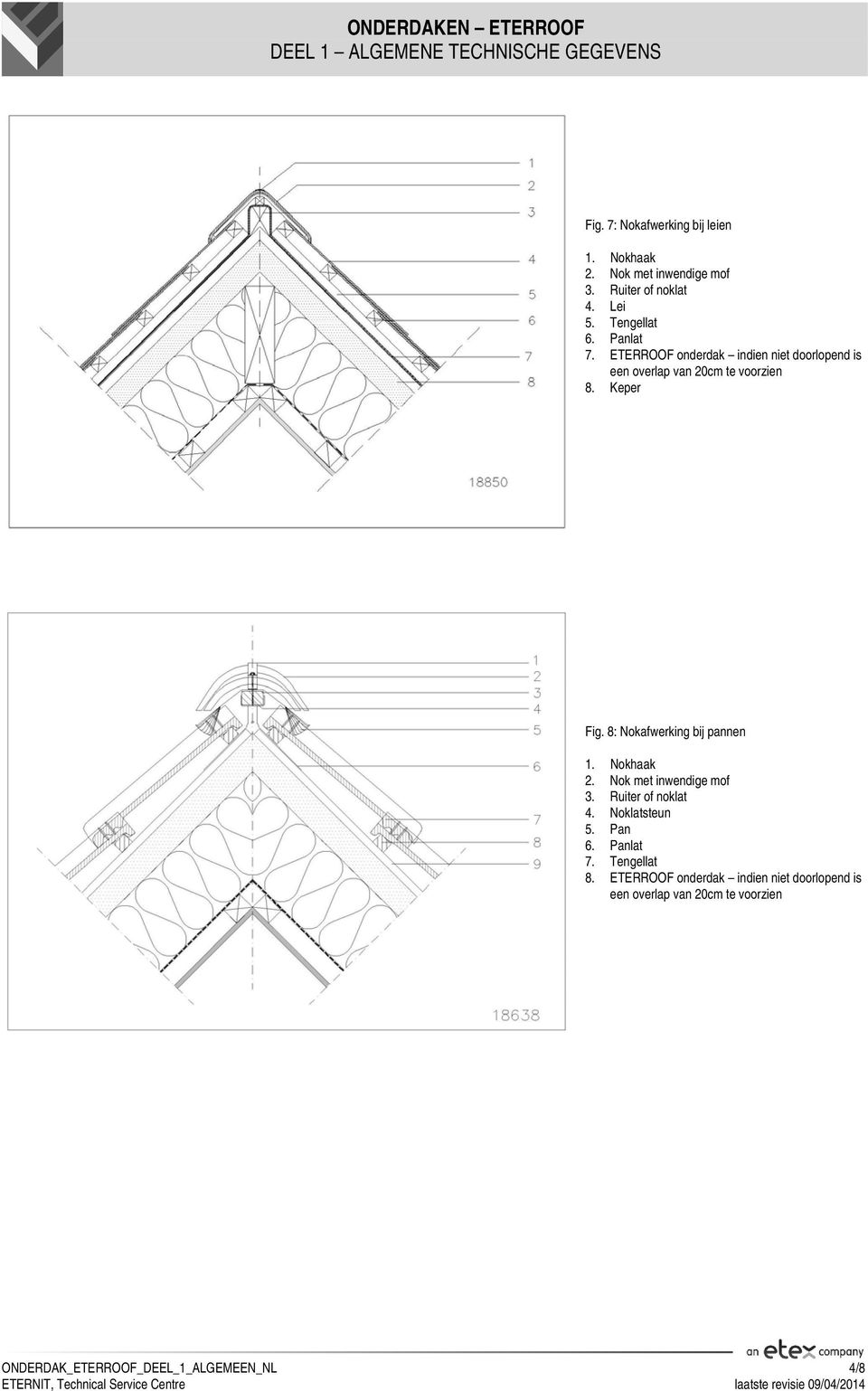 8: Nokafwerking bij pannen 1. Nokhaak 2. Nok met inwendige mof 3. Ruiter of noklat 4. Noklatsteun 5. Pan 6.