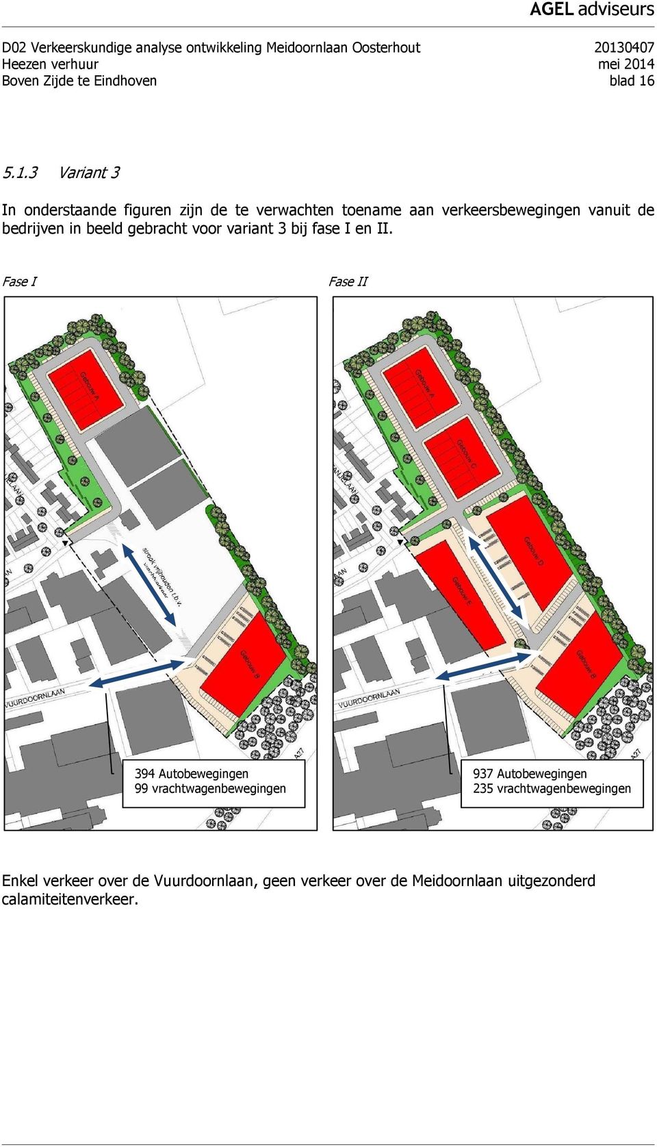 de bedrijven in beeld gebracht voor variant 3 bij fase I en II.