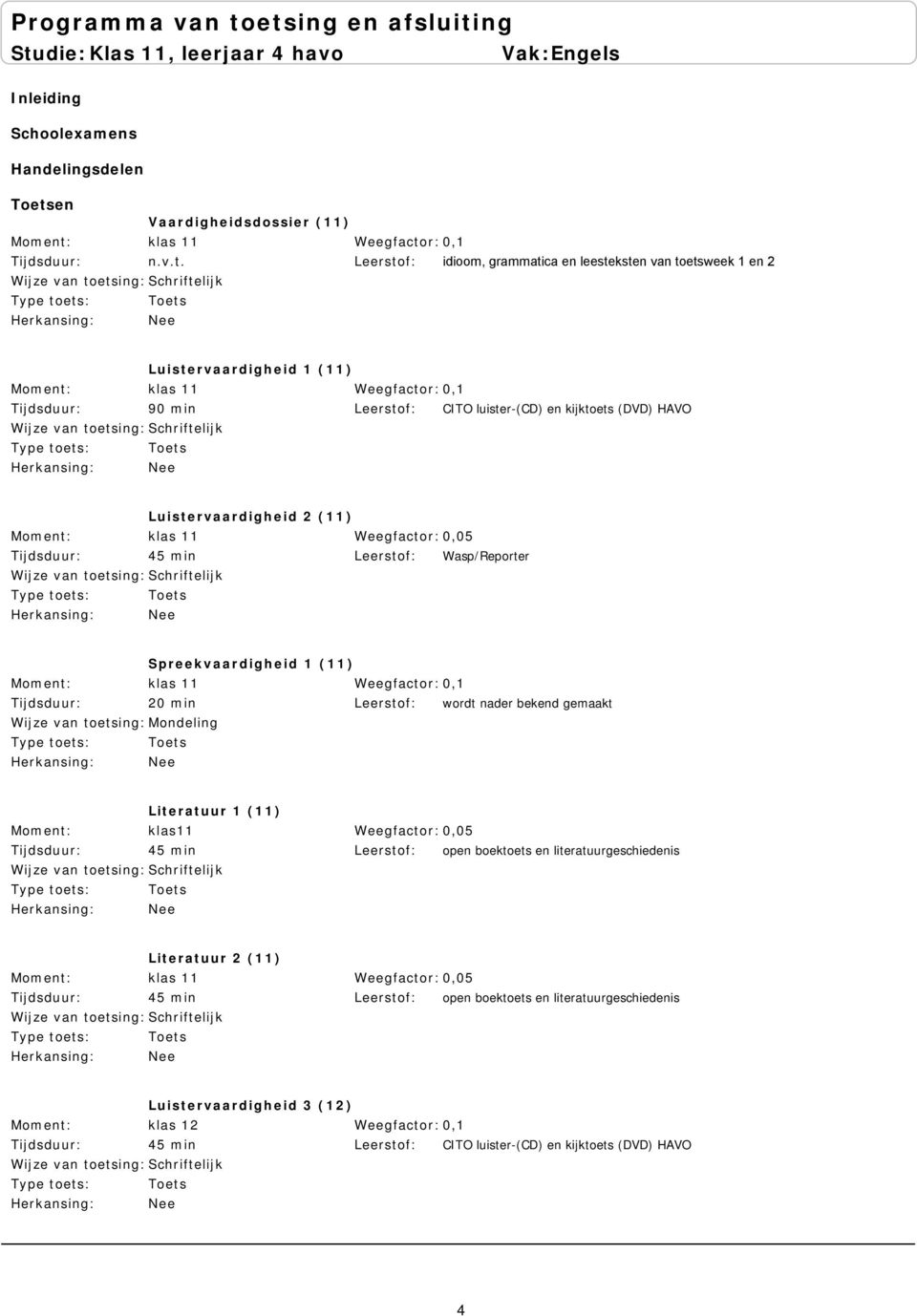 idioom, grammatica en leesteksten van toetsweek 1 en 2 Luistervaardigheid 1 (11) klas 11 90 min CITO luister-(cd) en kijktoets (DVD) HAVO