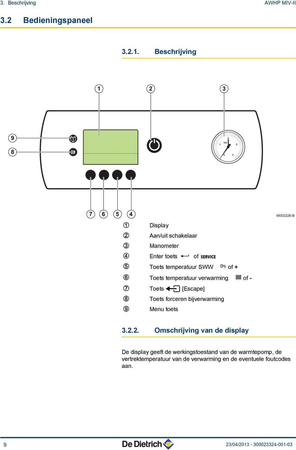 temperatuur SWW r of + Y Toets temperatuur verwarming d of - U Toets > [Escape] I Toets forceren bijverwarming O Menu