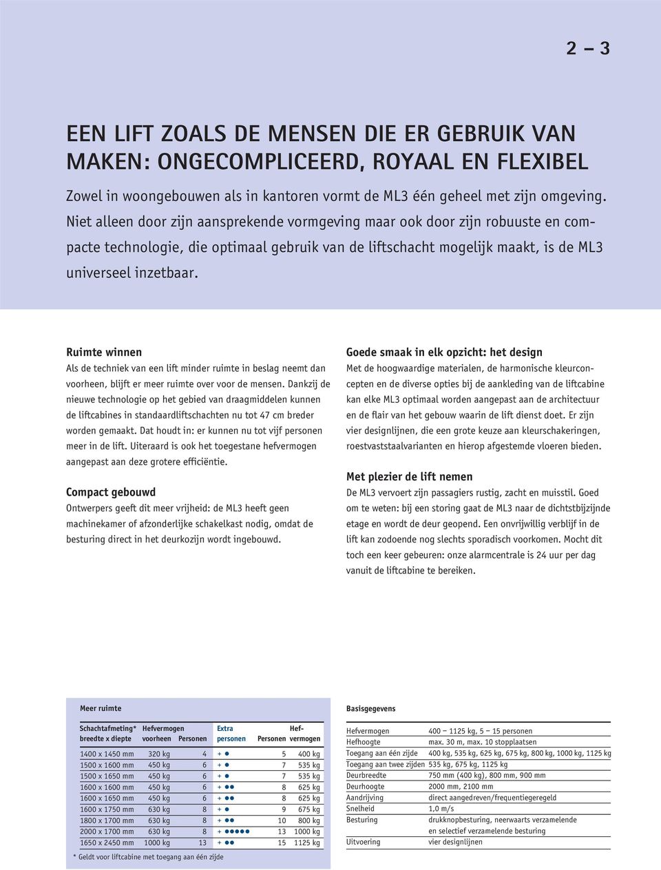 Ruimte winnen Als de techniek van een lift minder ruimte in beslag neemt dan voorheen, blijft er meer ruimte over voor de mensen.