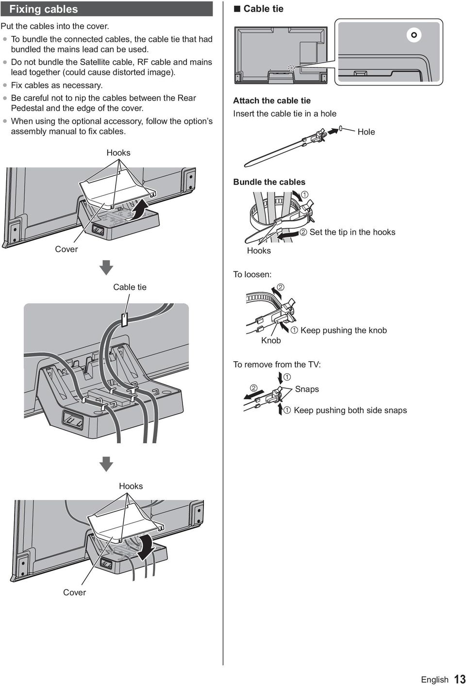 the cable tie