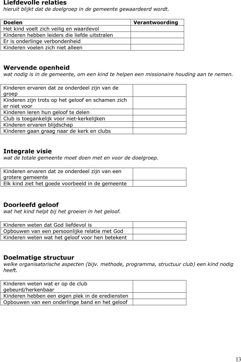 is in de gemeente, om een kind te helpen een missionaire houding aan te nemen.