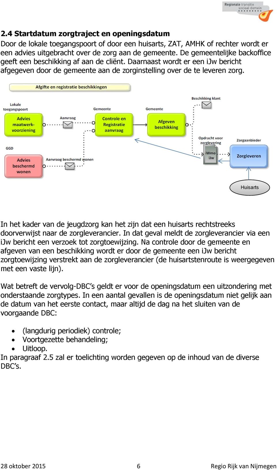 Huisarts In het kader van de jeugdzorg kan het zijn dat een huisarts rechtstreeks doorverwijst naar de zorgleverancier.