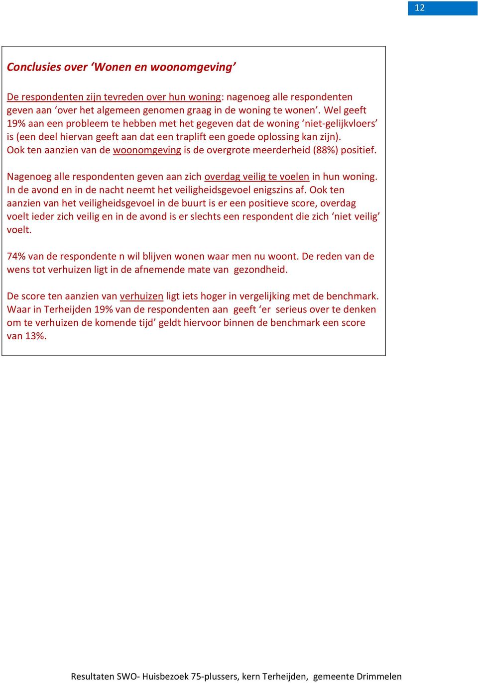 Ook ten aanzien van de woonomgeving is de overgrote meerderheid (88%) positief. Nagenoeg alle respondenten geven aan zich overdag veilig te voelen in hun woning.