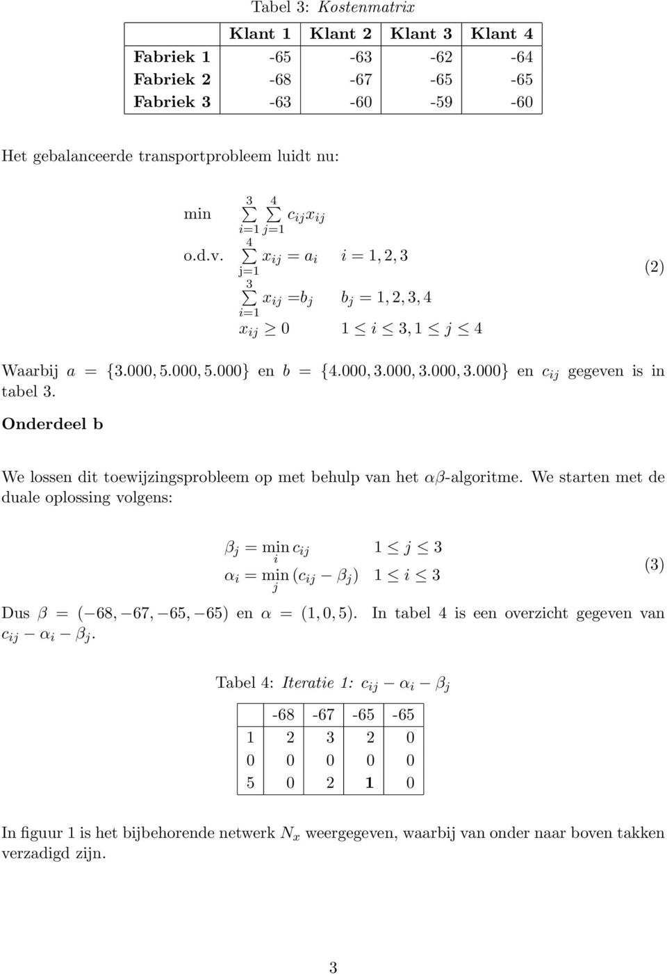 gegeven is in Onderdeel b We lossen dit toewijzingsprobleem op met behulp van het αβ-algoritme.