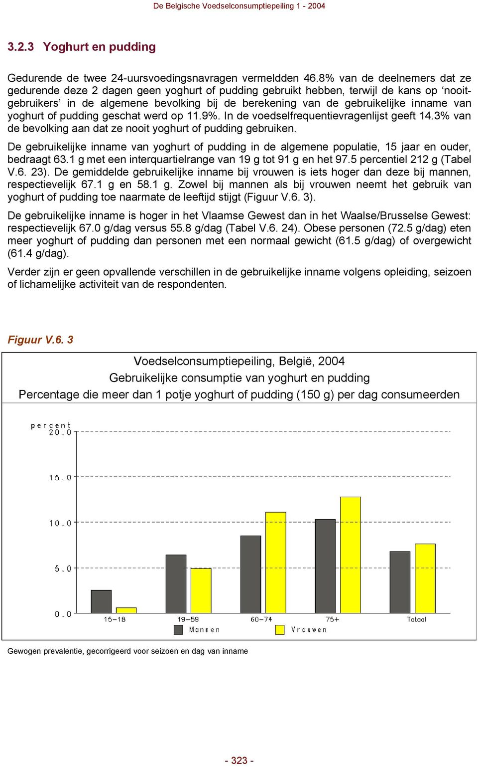van yoghurt of pudding geschat werd op 11.9%. In de voedselfrequentievragenlijst geeft 14.3% van de bevolking aan dat ze nooit yoghurt of pudding gebruiken.