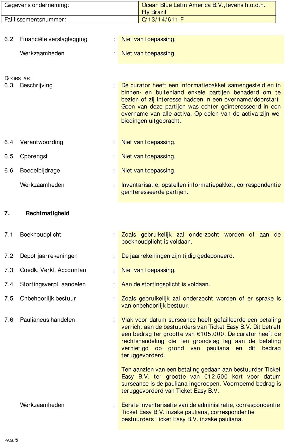 Geen van deze partijen was echter geïnteresseerd in een overname van alle activa. Op delen van de activa zijn wel biedingen uitgebracht. 6.4 Verantwoording : Niet van toepassing. 6.5 Opbrengst : Niet van toepassing.