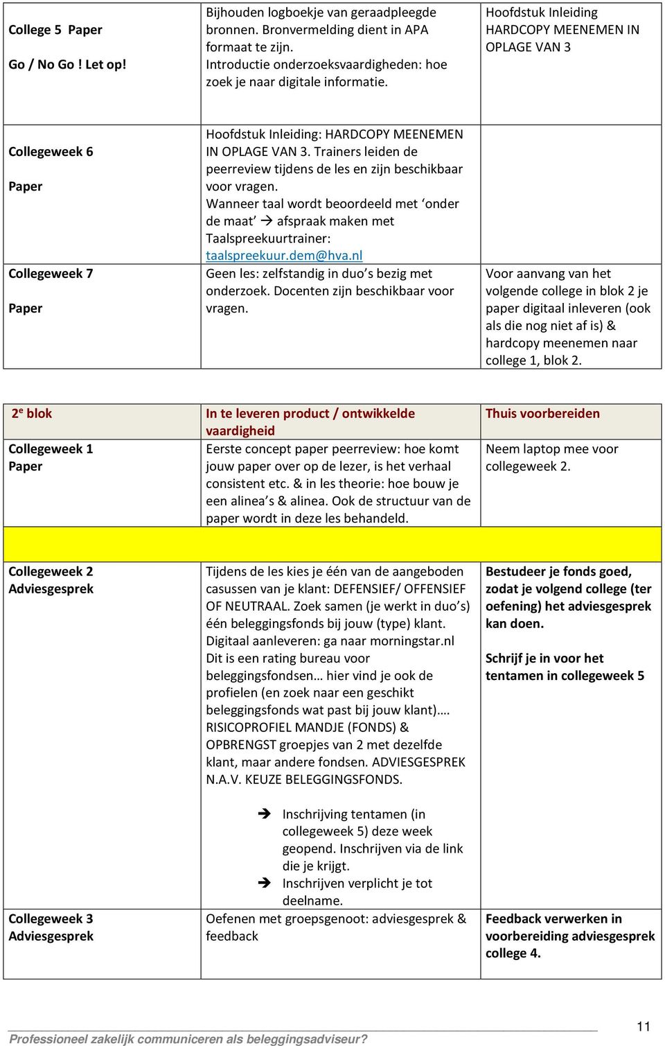 Hoofdstuk Inleiding HARDCOPY MEENEMEN IN OPLAGE VAN 3 Collegeweek 6 Paper Collegeweek 7 Paper Hoofdstuk Inleiding: HARDCOPY MEENEMEN IN OPLAGE VAN 3.