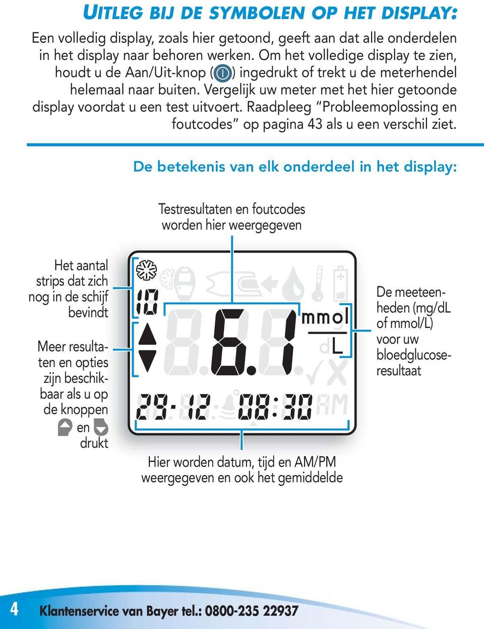 Raadpleeg Probleemoplossing en foutcodes op pagina 43 als u een verschil ziet.