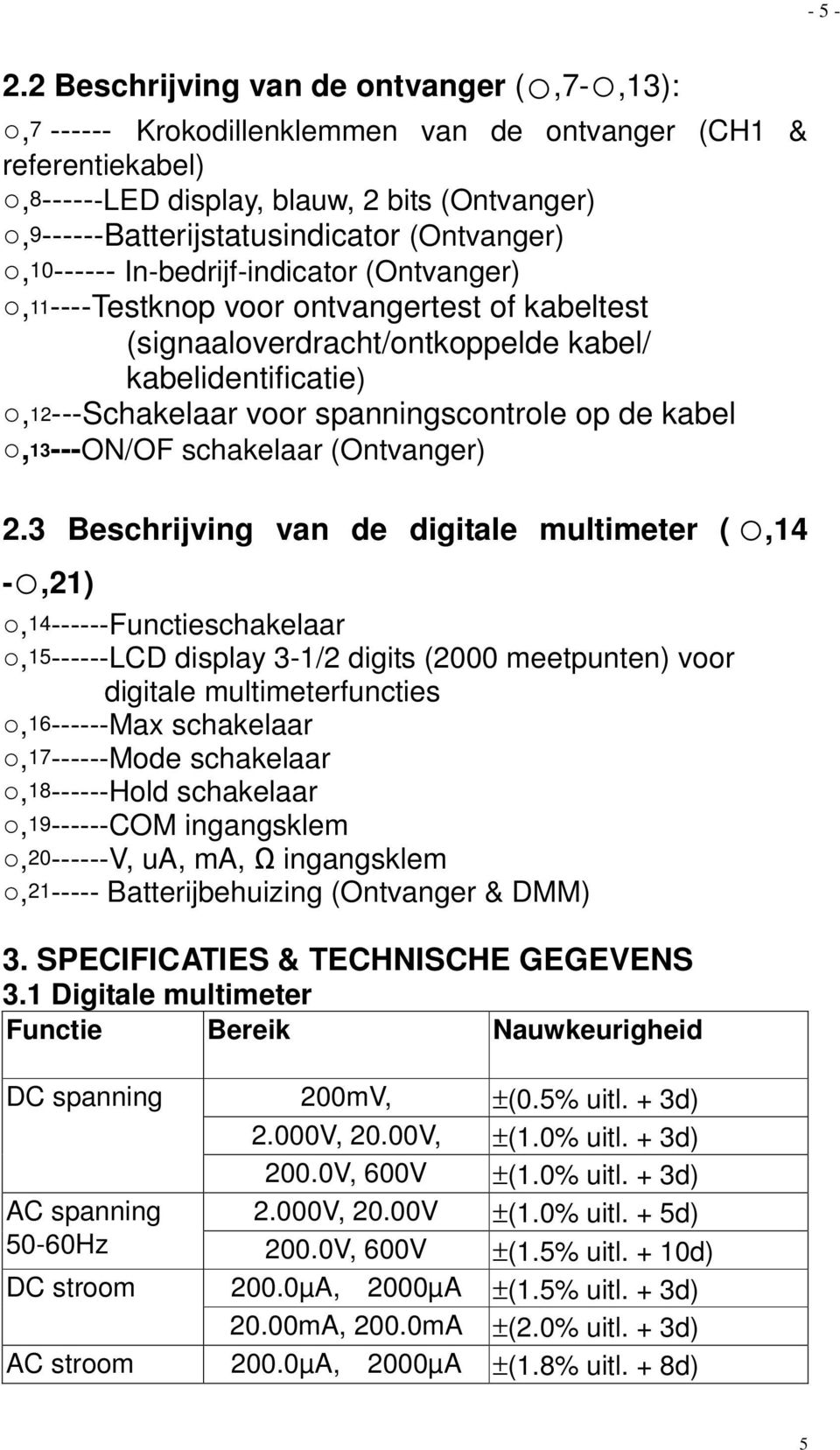 (Ontvanger),10------ In-bedrijf-indicator (Ontvanger),11----Testknop voor ontvangertest of kabeltest (signaaloverdracht/ontkoppelde kabel/ kabelidentificatie),12---schakelaar voor spanningscontrole