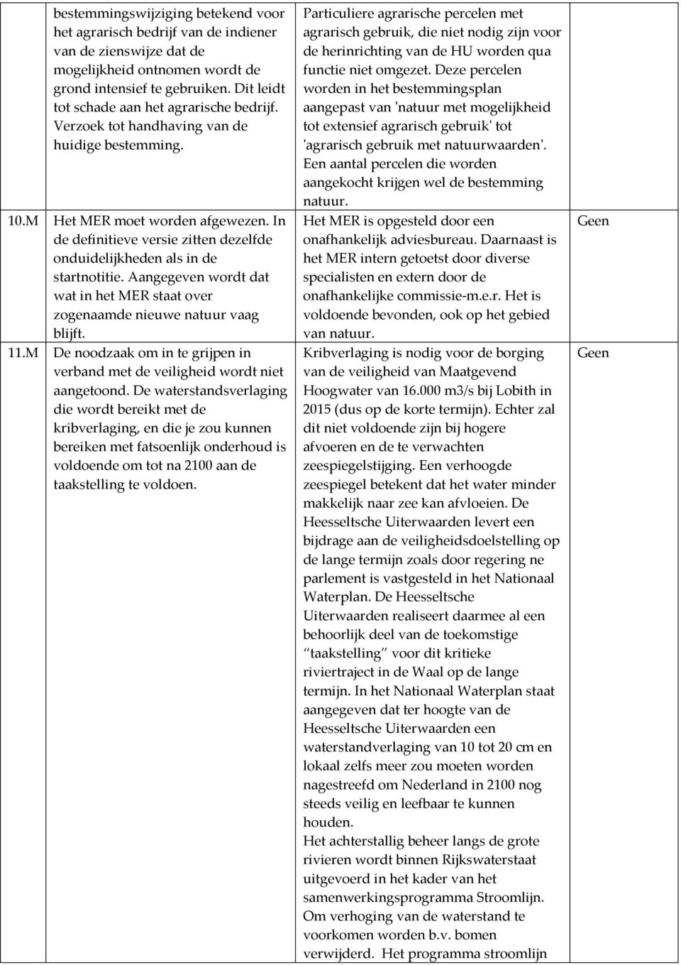 In de definitieve versie zitten dezelfde onduidelijkheden als in de startnotitie. Aangegeven wordt dat wat in het MER staat over zogenaamde nieuwe natuur vaag blijft. 11.