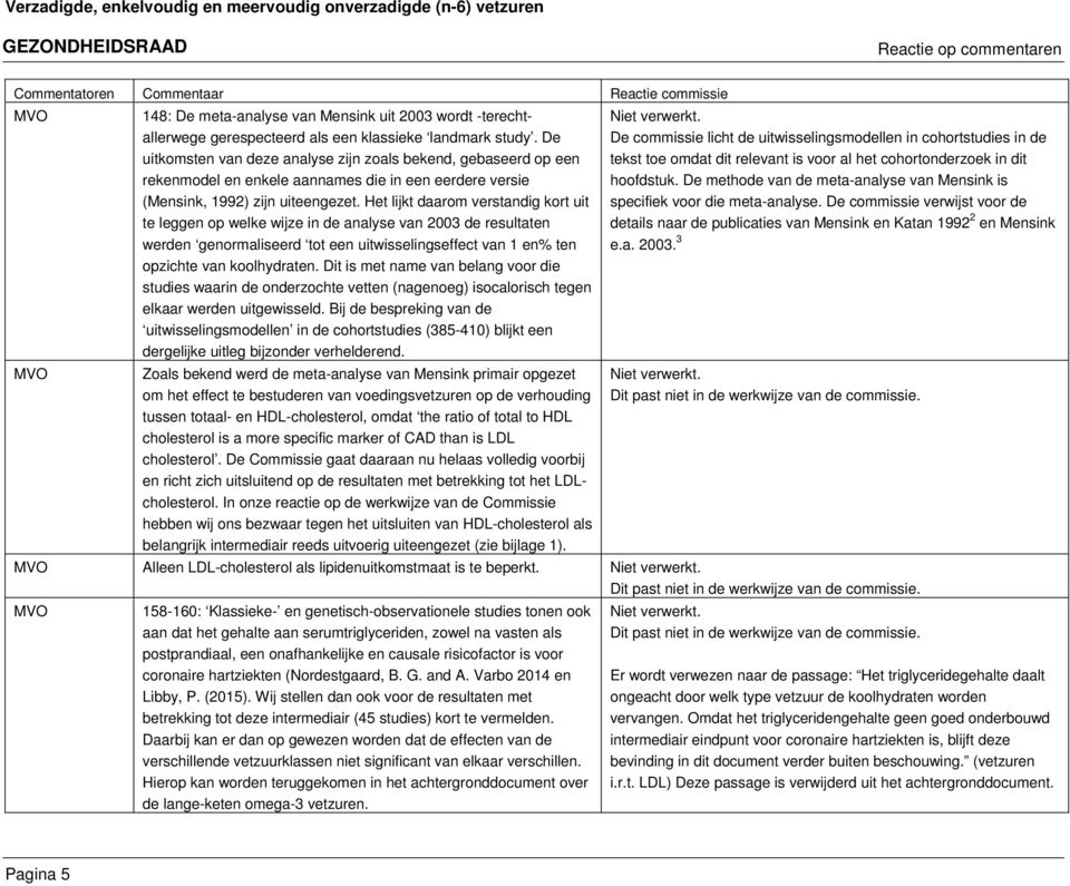 Het lijkt daarom verstandig kort uit te leggen op welke wijze in de analyse van 2003 de resultaten werden genormaliseerd tot een uitwisselingseffect van 1 en% ten opzichte van koolhydraten.