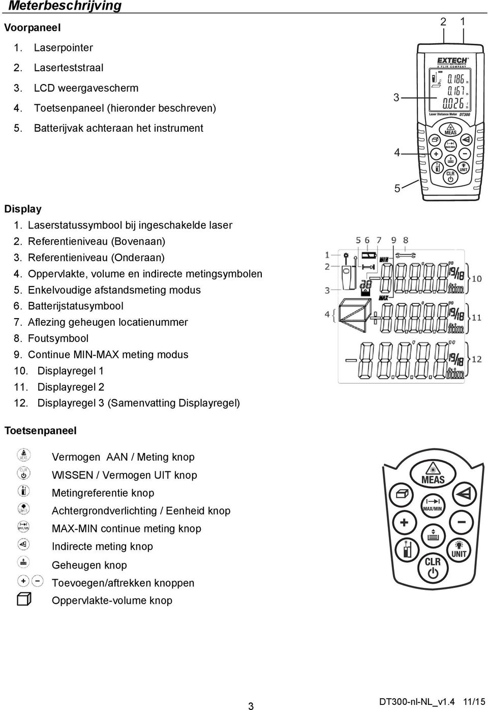 Batterijstatusymbool 7. Aflezing geheugen locatienummer 8. Foutsymbool 9. Continue MIN-MAX meting modus 10. Displayregel 1 11. Displayregel 2 12.