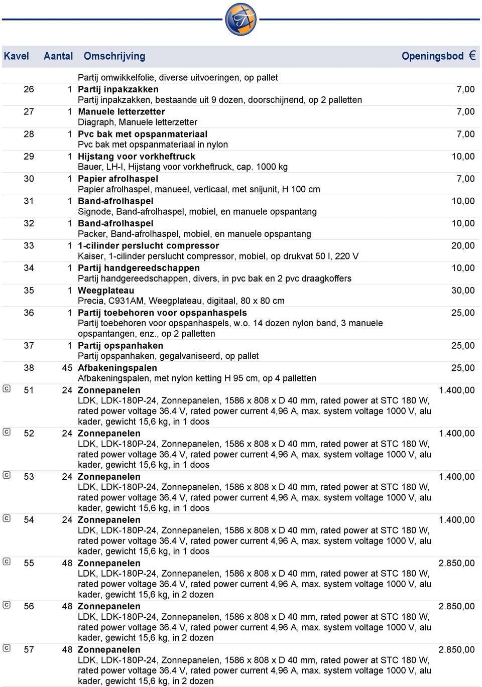 1000 kg 30 1 Papier afrolhaspel Papier afrolhaspel, manueel, verticaal, met snijunit, H 100 cm 31 1 Band-afrolhaspel Signode, Band-afrolhaspel, mobiel, en manuele opspantang 32 1 Band-afrolhaspel