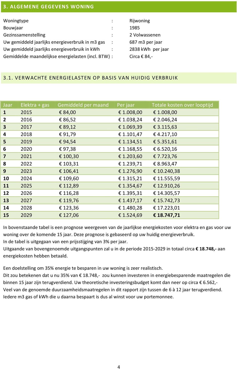 Gemiddeldemaandelijkseenergielasten(incl.BTW): Circa 84L 3.1.VERWACHTEENERGIELASTENOPBASISVANHUIDIGVERBRUIK Jaar! Elektra+gas! Gemiddeldpermaand! Perjaar! Ttalekstenverlptijd! 1! 2015 8400 1.00800 1.