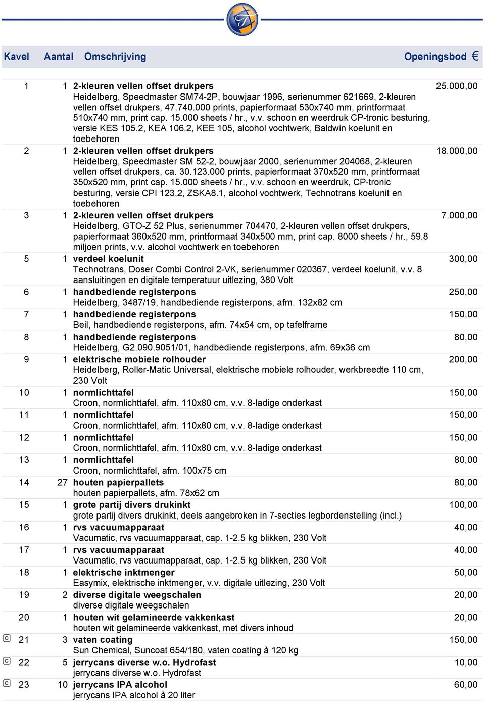 2, KEE 105, alcohol vochtwerk, Baldwin koelunit en toebehoren 2 1 2-kleuren vellen offset drukpers Heidelberg, Speedmaster SM 52-2, bouwjaar 2000, serienummer 204068, 2-kleuren vellen offset