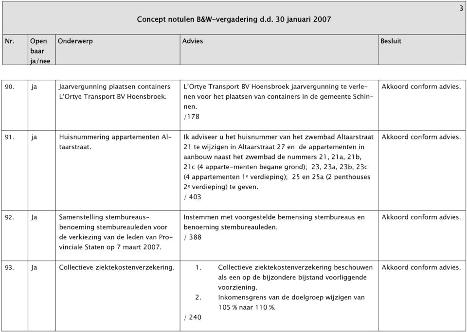 Ik adviseer u het huisnummer van het zwembad Altaarstraat 21 te wijzigen in Altaarstraat 27 en de appartementen in aanbouw naast het zwembad de nummers 21, 21a, 21b, 21c (4 apparte-menten begane