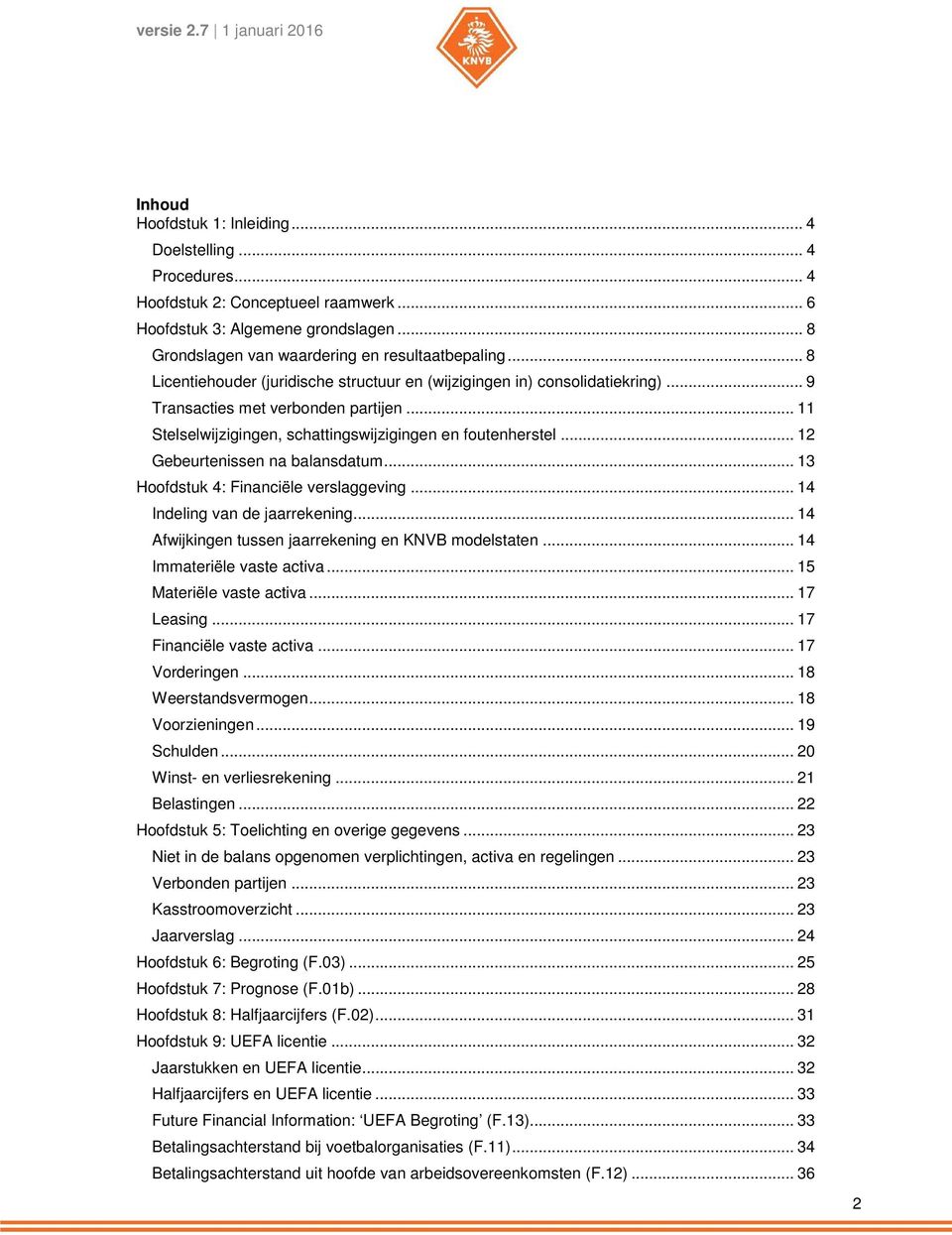 .. 12 Gebeurtenissen na balansdatum... 13 Hoofdstuk 4: Financiële verslaggeving... 14 Indeling van de jaarrekening... 14 Afwijkingen tussen jaarrekening en KNVB modelstaten.