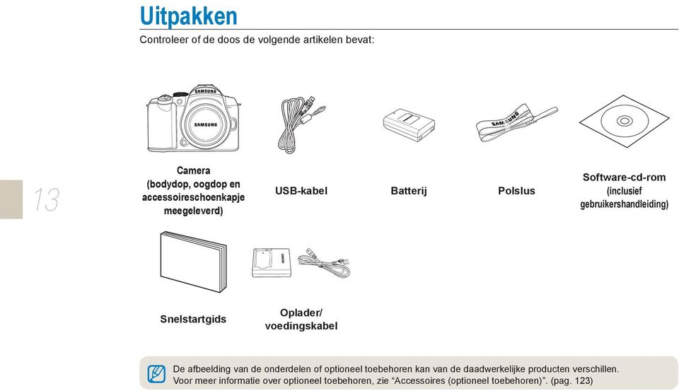 gebruikershandleiding) Snelstartgids Oplader/ voedingskabel De afbeelding van de onderdelen of optioneel