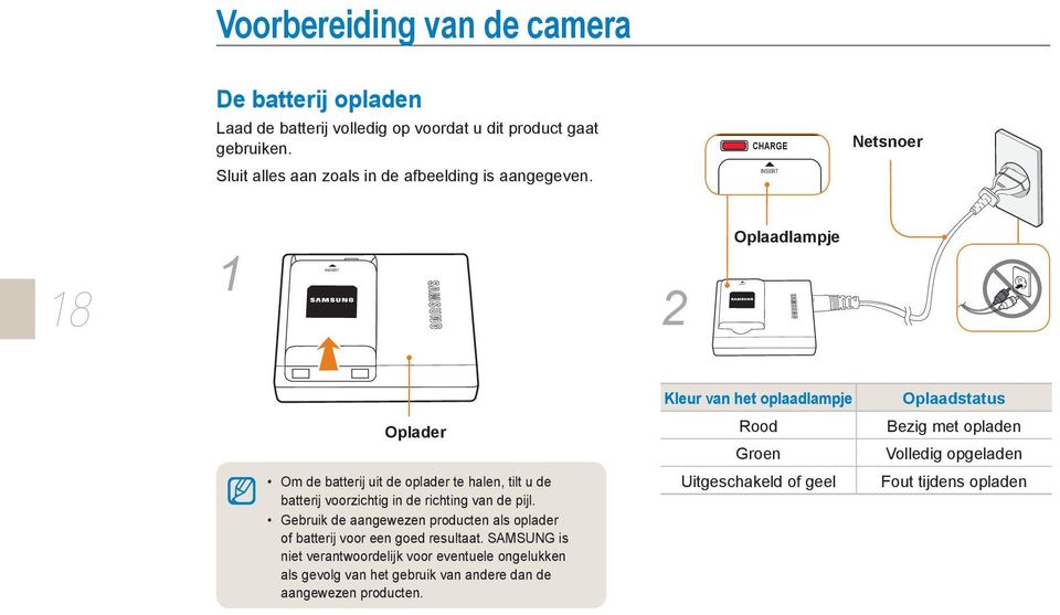 CHARGE INSERT Netsnoer 18 1 2 Oplaadlampje Oplader Om de batterij uit de oplader te halen, tilt u de batterij voorzichtig in de richting van de pijl.