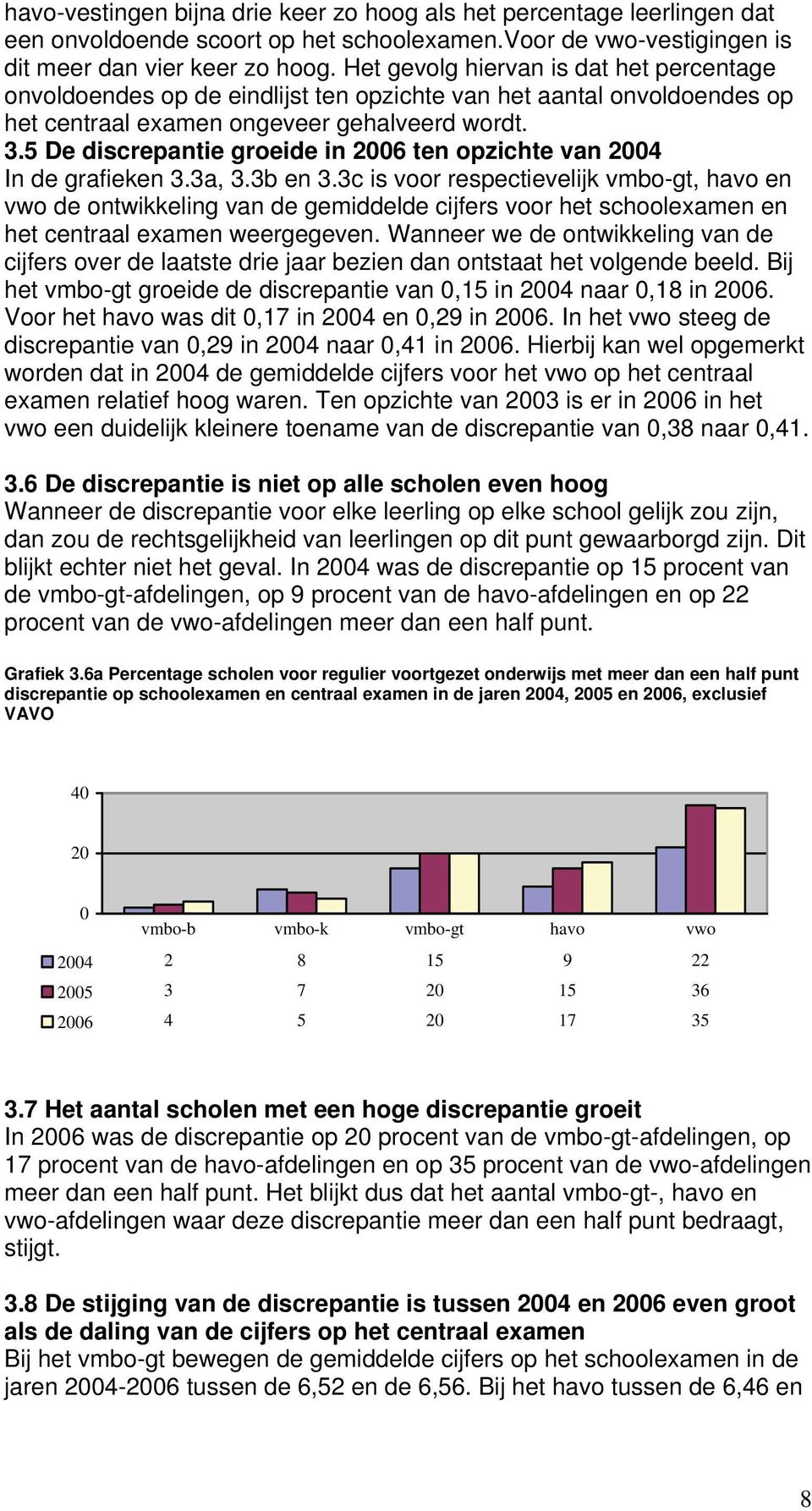 5 De discrepantie groeide in 26 ten opzichte van 24 In de grafieken 3.3a, 3.3b en 3.