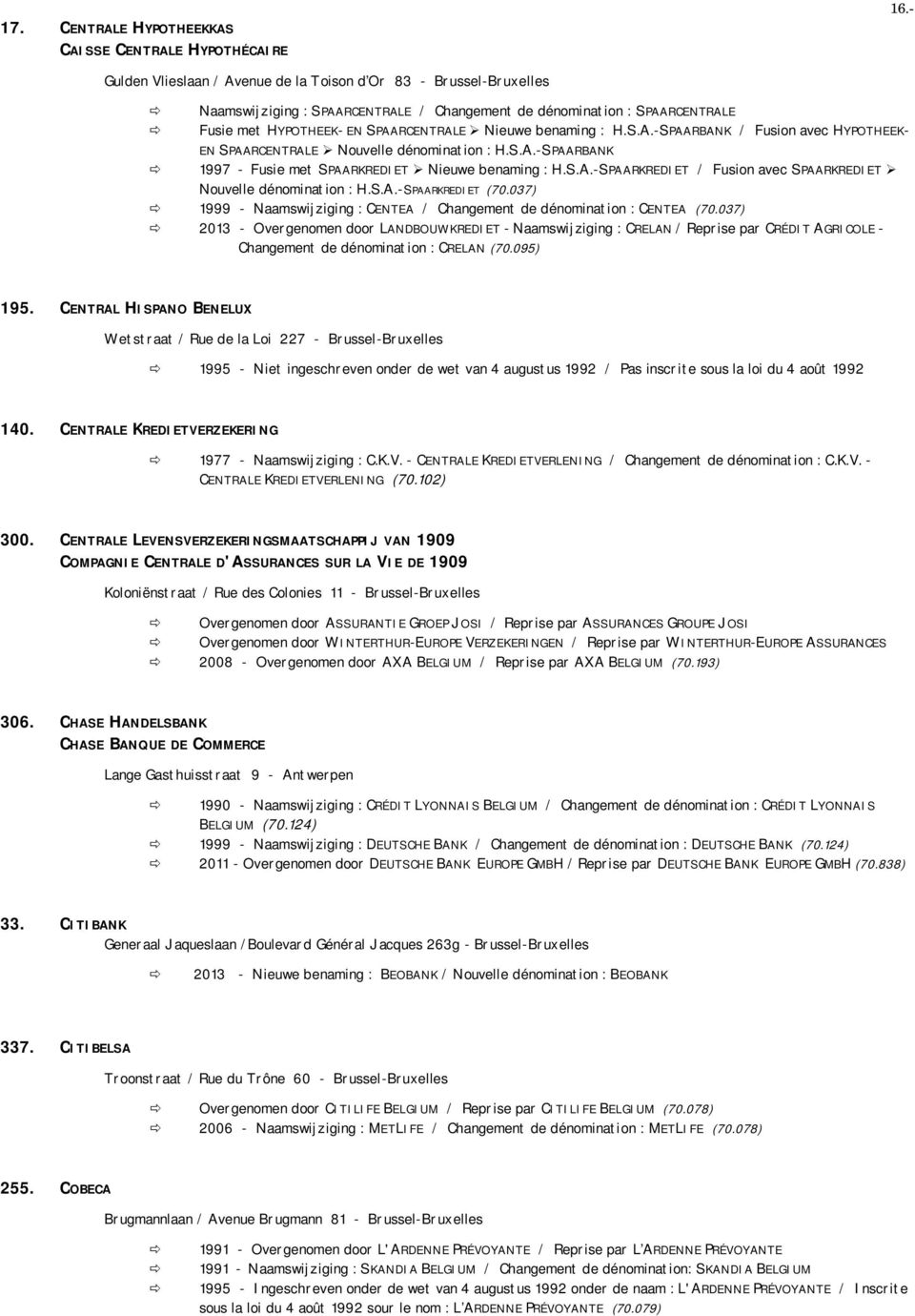 : H.S.A.-SPAARBANK / Fusion avec HYPOTHEEK- EN SPAARCENTRALE Nouvelle dénomination : H.S.A.-SPAARBANK 1997 - Fusie met SPAARKREDIET Nieuwe benaming : H.S.A.-SPAARKREDIET / Fusion avec SPAARKREDIET Nouvelle dénomination : H.