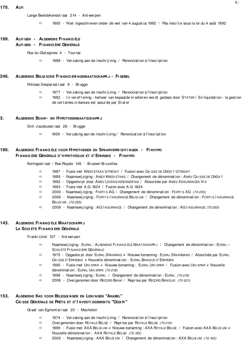 ALGEMENE BELGISCHE FINANCIERINGSMAATSCHAPPIJ - FIGEBEL Niklaas Desparsstraat 9 - Brugge 1977 - Verzaking aan de inschrijving / Renonciation à l inscription 1982 - In vereffening - beheer van bepaalde