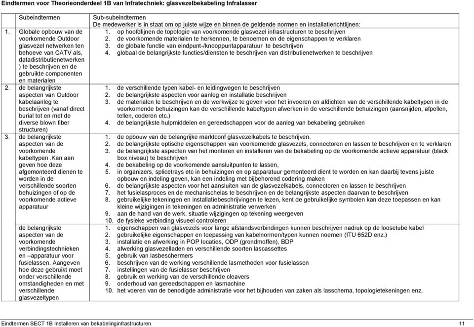 de belangrijkste aspecten van Outdoor kabelaanleg te beschrijven (vanaf direct burial tot en met de diverse blown fiber structuren) 3. de belangrijkste aspecten van de voorkomende kabeltypen.