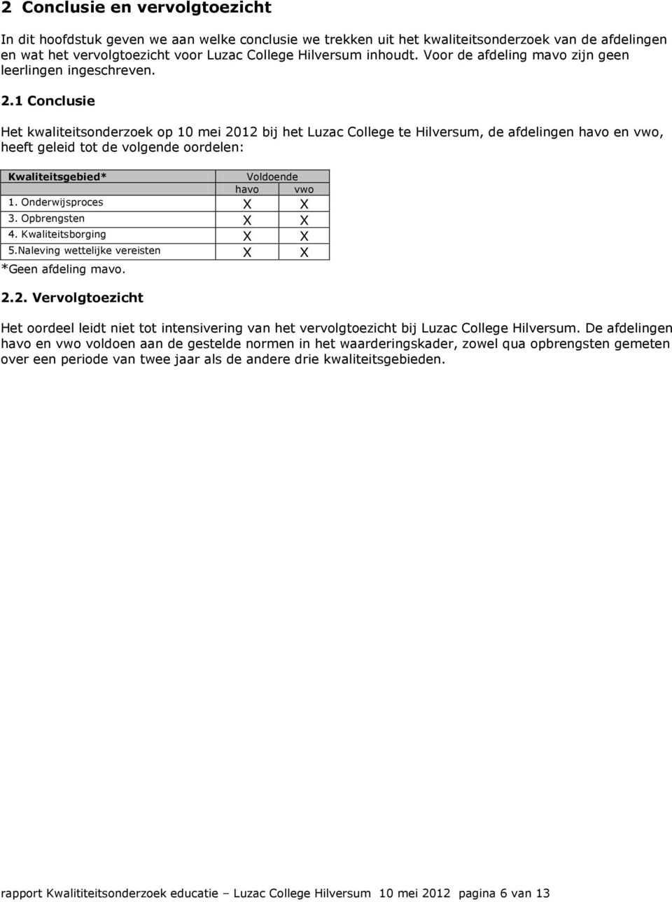 1 Conclusie Het kwaliteitsonderzoek op 10 mei 2012 bij het Luzac College te Hilversum, de afdelingen havo en vwo, heeft geleid tot de volgende oordelen: Kwaliteitsgebied* Voldoende havo vwo 1.