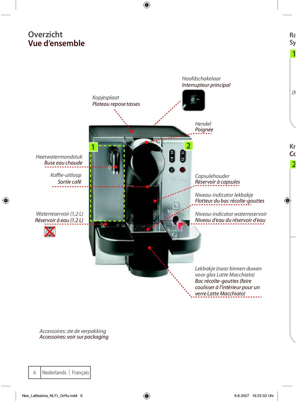 (1.2 L) Niveau-indicator waterreservoir Niveau d eau du réservoir d eau Lekbakje (naar binnen duwen voor glas Latte Macchiato) Bac récolte-gouttes (faire coulisser à l