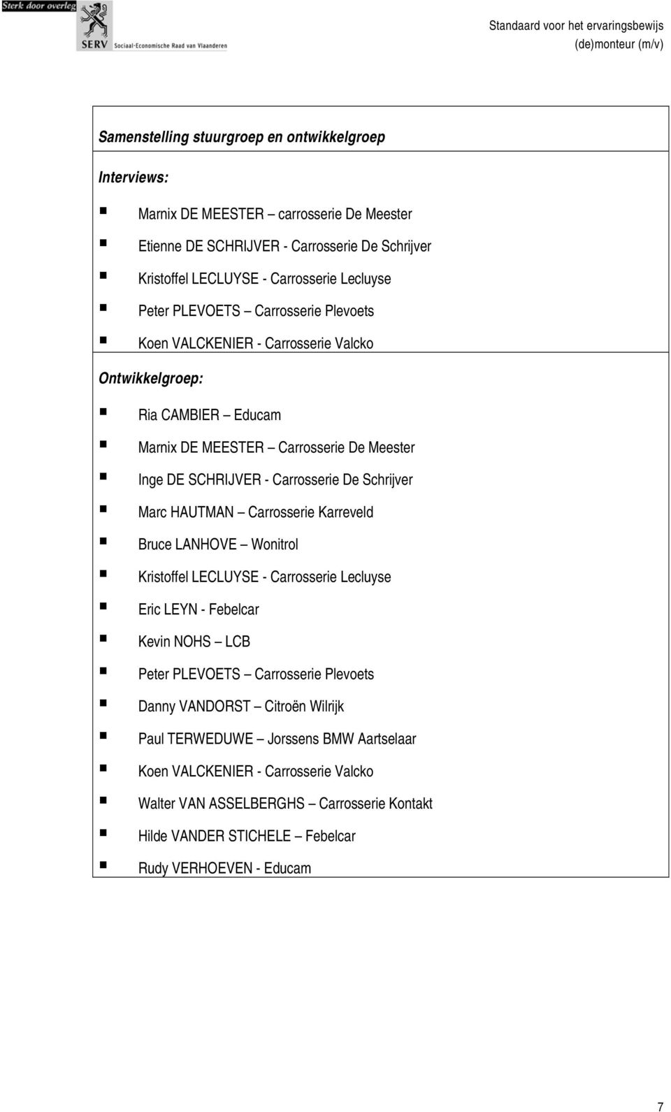 Schrijver Marc HAUTMAN Carrosserie Karreveld Bruce LANHOVE Wonitrol Kristoffel LECLUYSE - Carrosserie Lecluyse Eric LEYN - Febelcar Kevin NOHS LCB Peter PLEVOETS Carrosserie Plevoets Danny